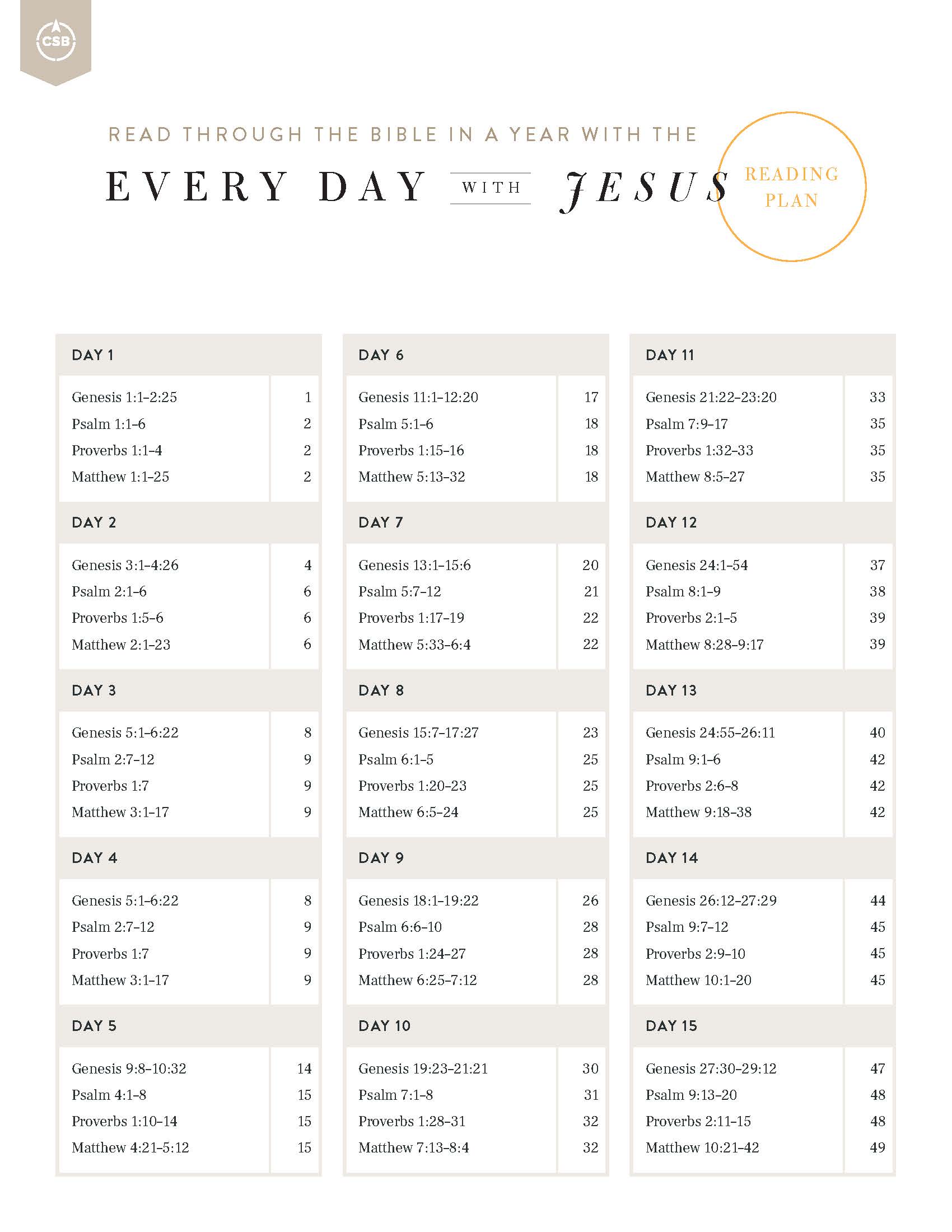 free-chronological-bible-reading-plan-printable-year-bible-reading